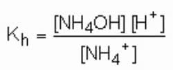 Hidrolise do NH4Cl