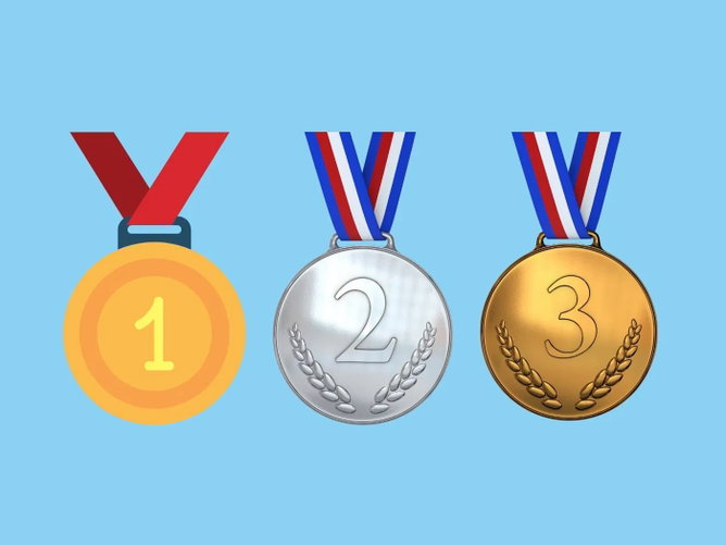 Números ordinais: o que são e lista com os principais (com exercícios)