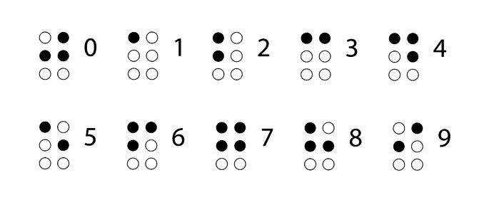 Aluna de magistério produz alfabeto em Braille com materiais