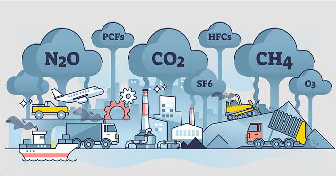 Gases de efeito estufa-ogimage
