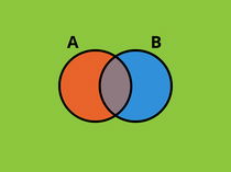 Operações com Conjuntos