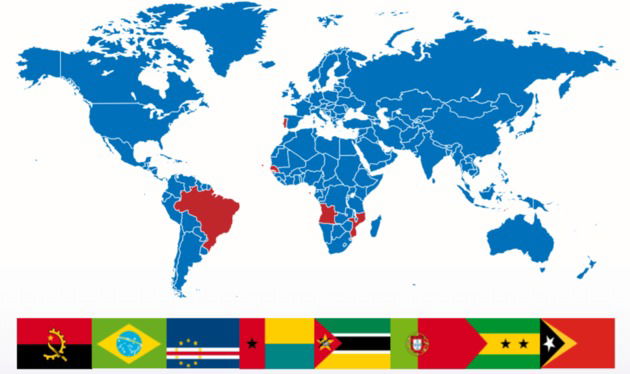 Novo Acordo Ortográfico: criação, mudanças - Mundo Educação