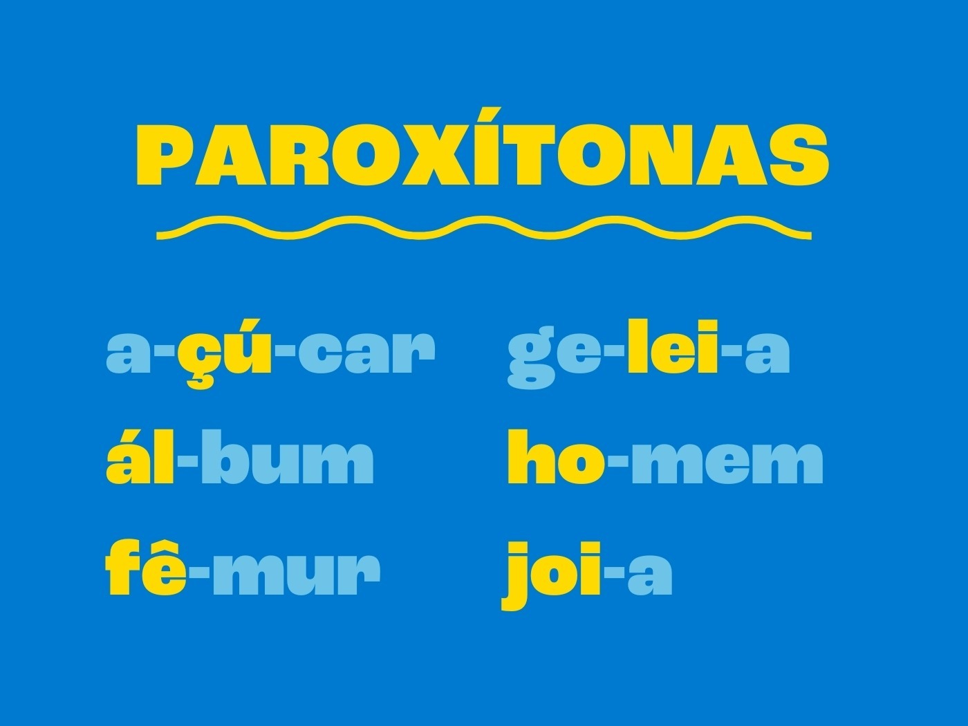 Você tem dúvida se uma palavra é oxítona, paroxítona ou