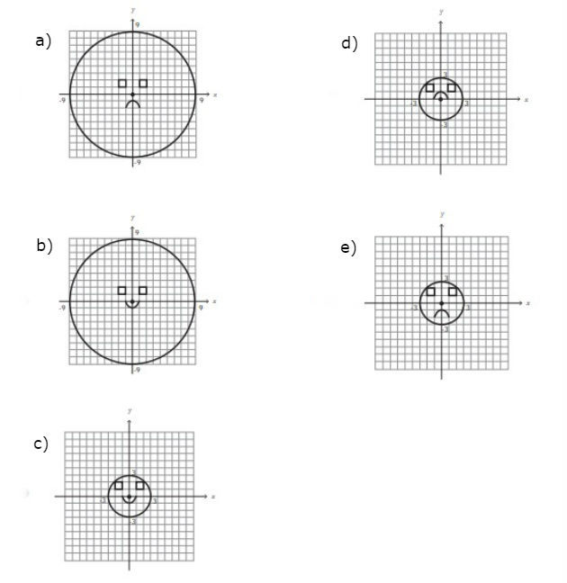 questão enem 2013 parabola