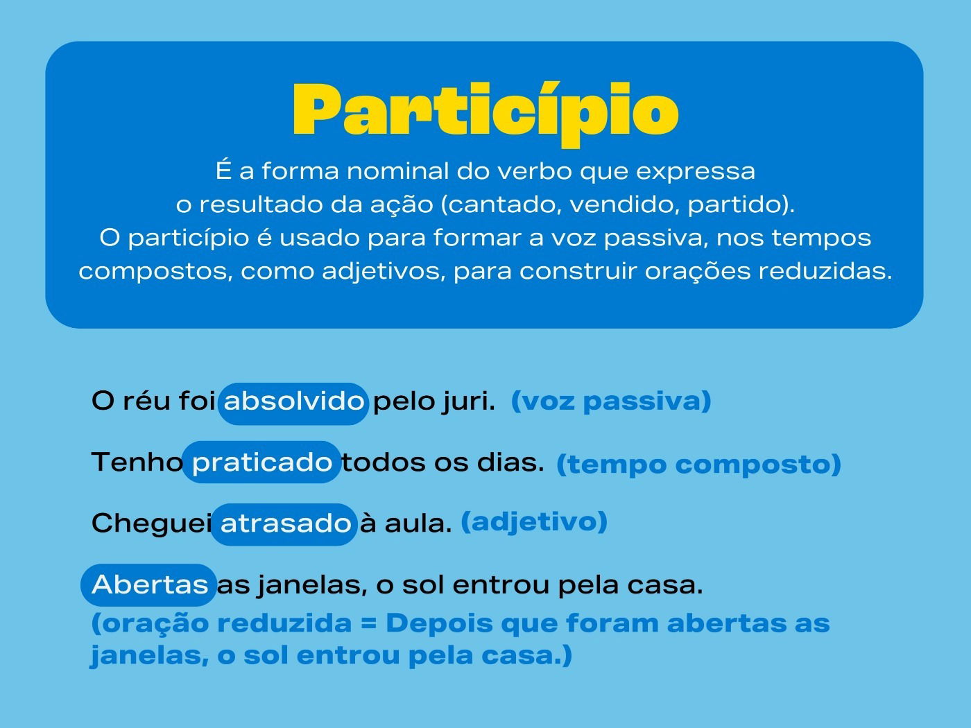 Particípio Entenda O Que é Com Exemplos Regulares E Irregulares Toda Matéria 6264