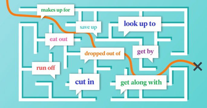 Texto em Inglês com Phrasal Verbs