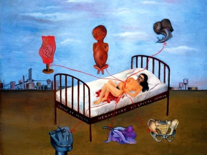 Pinturas famosas do mundo