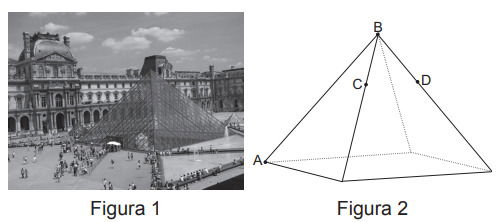 Pirâmide de Vidro do museu do Louvre e pirâmide reta de base quadrada