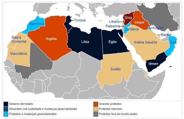 Primavera árabe países