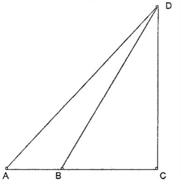 Teorema de Pitágoras: triángulo isósceles