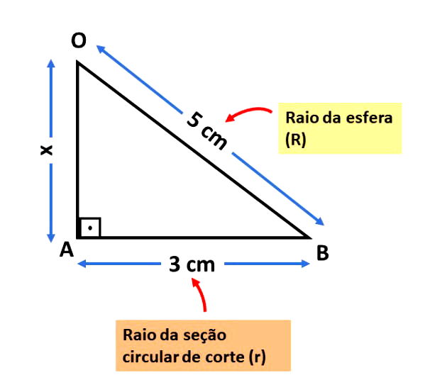 Conhece a Trilha do Teorema de Pitágoras? Uma maneira divertida de