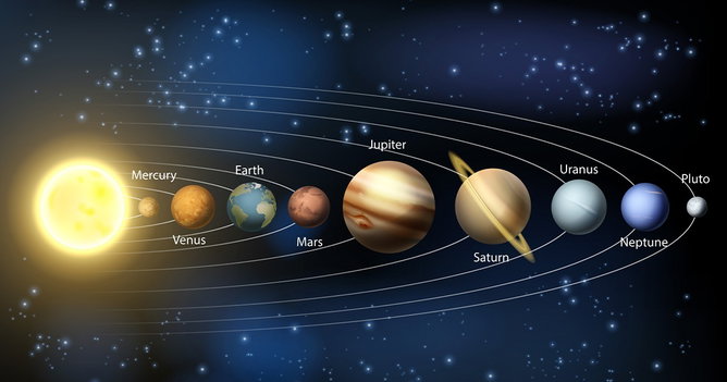 Planetas do Sistema Solar: quais são, sua ordem e seus aspectos