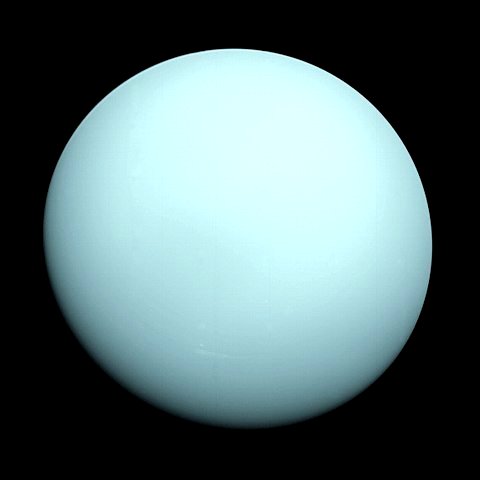 Planeta Urano e sua coloração azulada