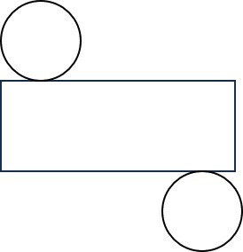 Planificação cilindro