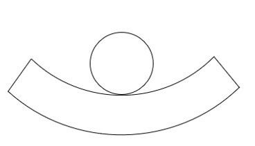 Planificação do cone