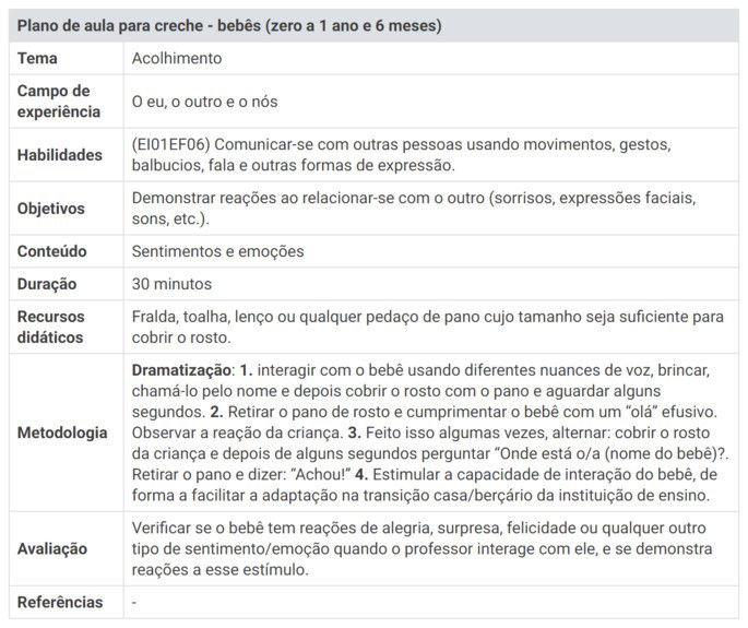 PLANO DE AULA PRONTO 2023 - PROPOSTA CURRICULAR EDUCAÇÃO INFANTIL