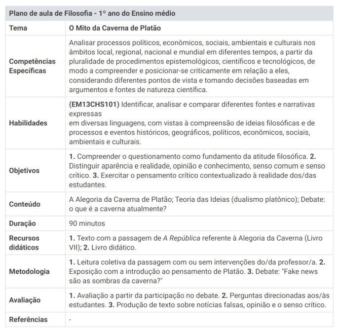 Tipos De Metodologia De Ensino Plano De Aula - Design Talk