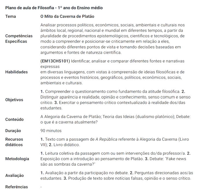 Plano de aula: mais de 27 exemplos e modelos para um ensino eficaz