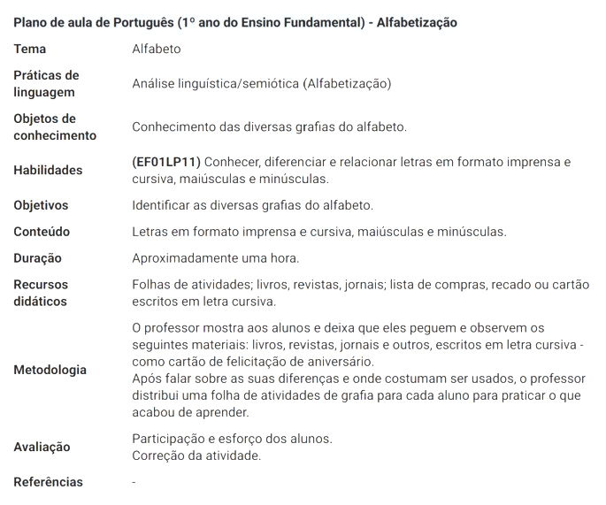 Plano de aula de português para ensino fundamental