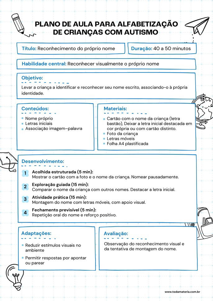 Plano de aula de reconhecimento do pr&oacute;prio nome para alunos com autismo