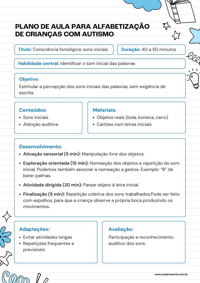 Plano de aula de consci&ecirc;ncia fonol&oacute;gica para alunos com autismo