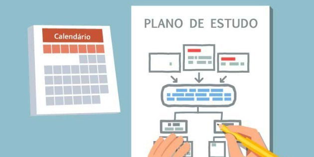 Pessoa fazendo plano de estudo