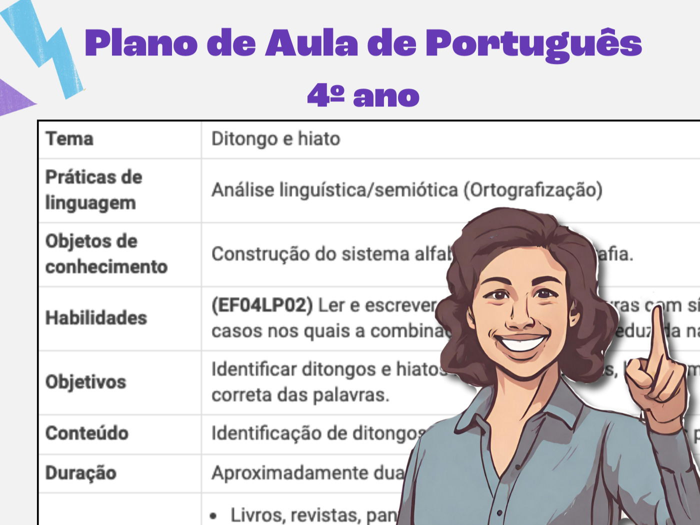 Ano Plano De Aula E Atividades De L Ngua Portuguesa Produ O