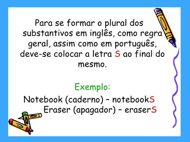 plural s inglês