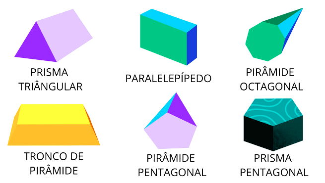 3 formas geométricas em INGLÊS