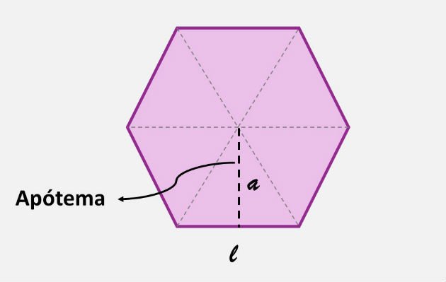 Apótema de um polígono