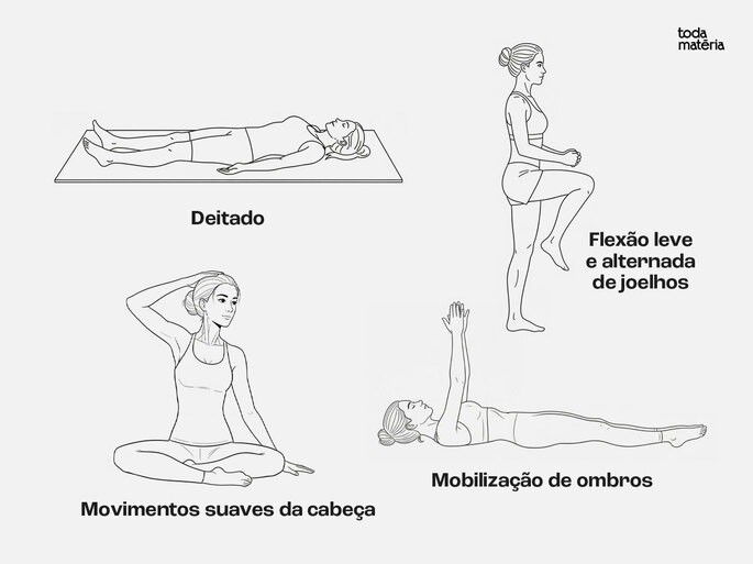 posicoes do metodo Feldenkrais