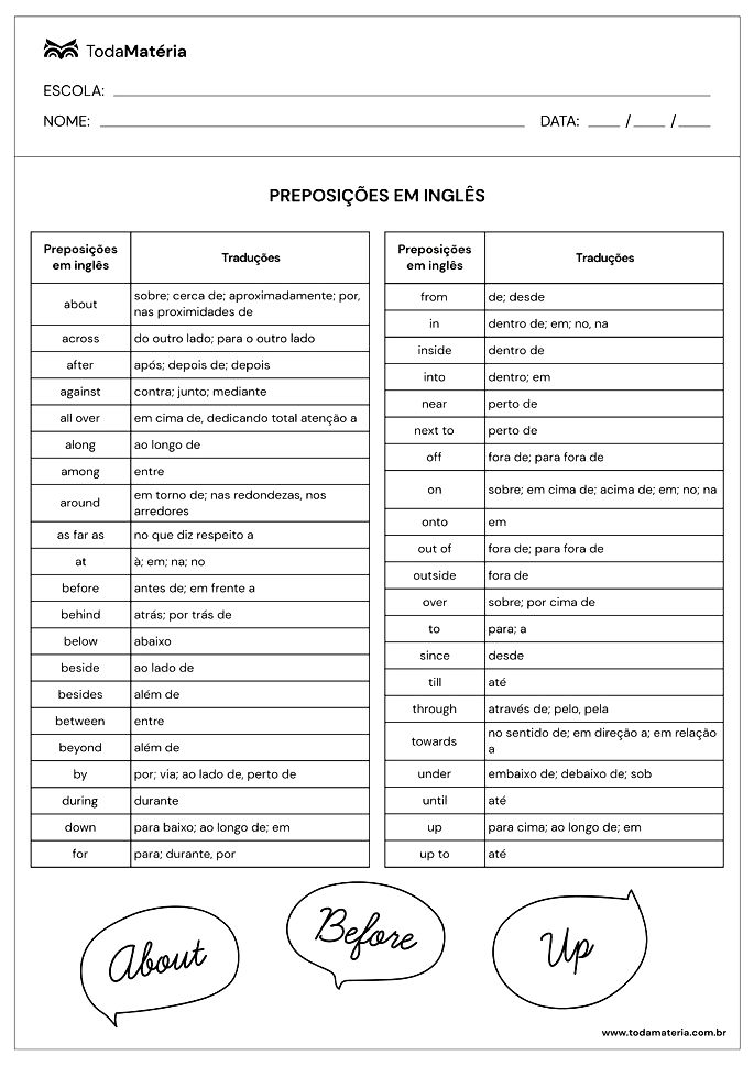 Preposições em Inglês - Prepositions - Toda Matéria