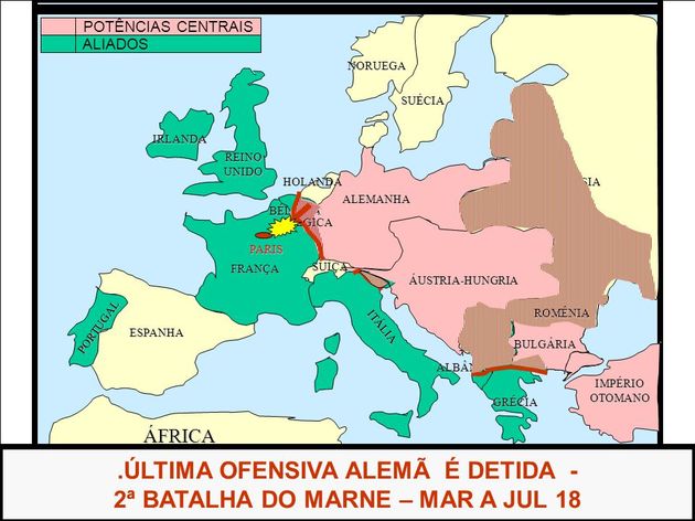 Fases Da Primeira Guerra Mundial: Quais Foram - Toda Matéria