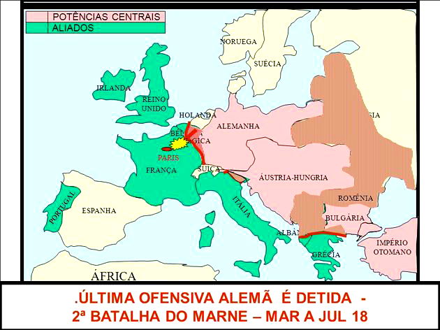 Fases da Primeira Guerra Batalha Marne