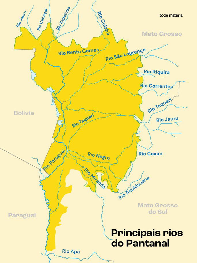Mapa com os principais rios do Pantanal