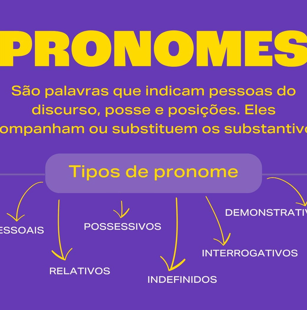 pronome pessoal