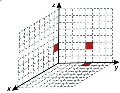 Imagem da alternativa 2 da questão 138 do enem 2025