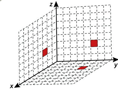Imagem da alternativa 4 da questão 138 do enem 2025