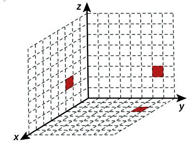 Imagem da alternativa 5 da questão 138 do enem 2025