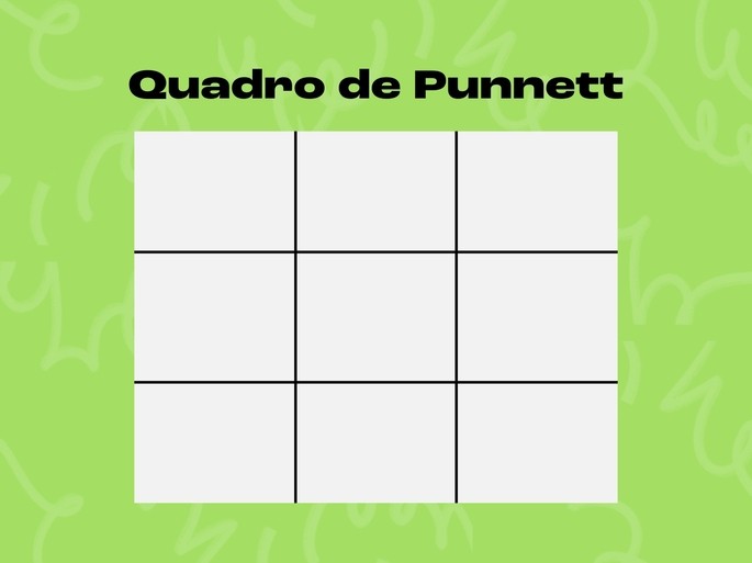 Quadro de Punnet