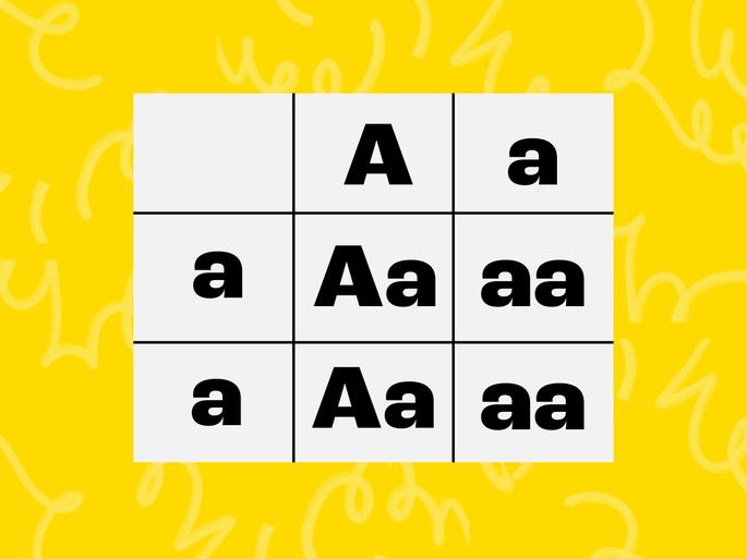 Quadro de Punnet completo com todas as possibilidades