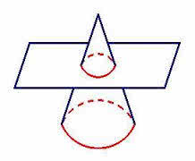 cone