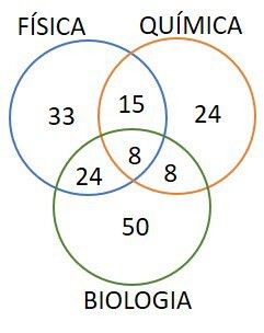 Imagem associada a resolução da questão.