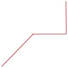Questão 1 - a - cubo