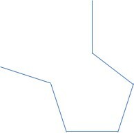 Questão 4 - c - pentágono