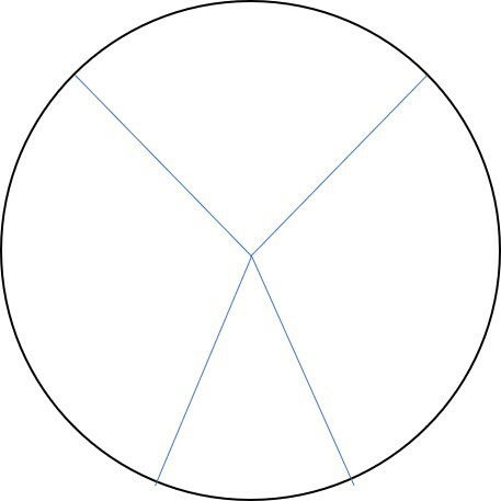 Semicircunferência 