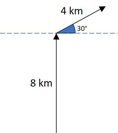 Questão 8