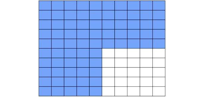 Racha Cuca - Quiz: Exercícios de Porcentagem