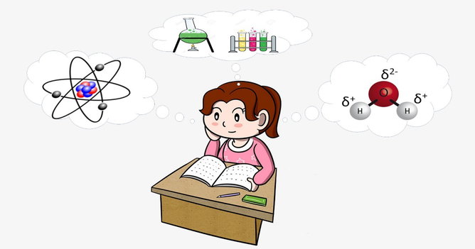 Questões de Química no Enem