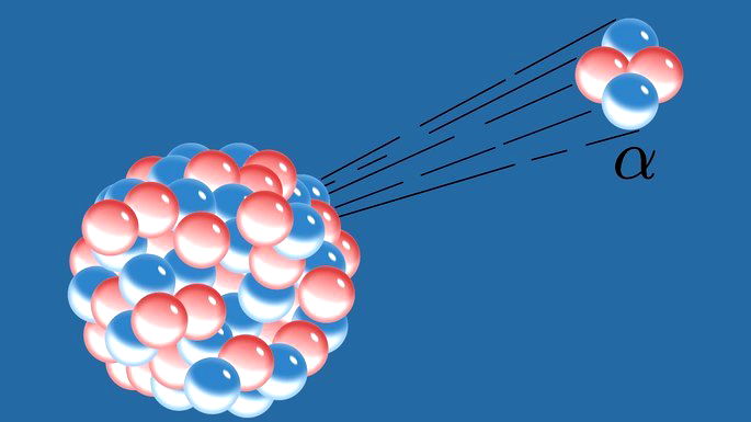 O Que é Química? - Toda Matéria